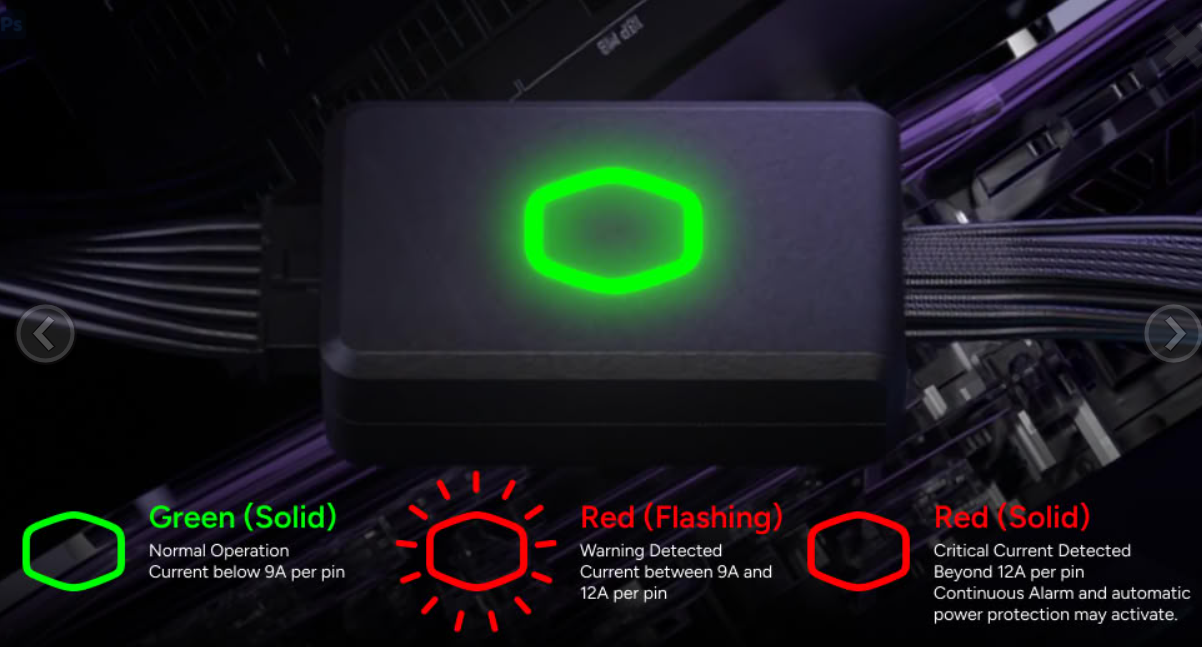 Cooler Master GPU Shield ABD’de 49,99 dolara çıktı: 12V-2×6 akımı kesiyor