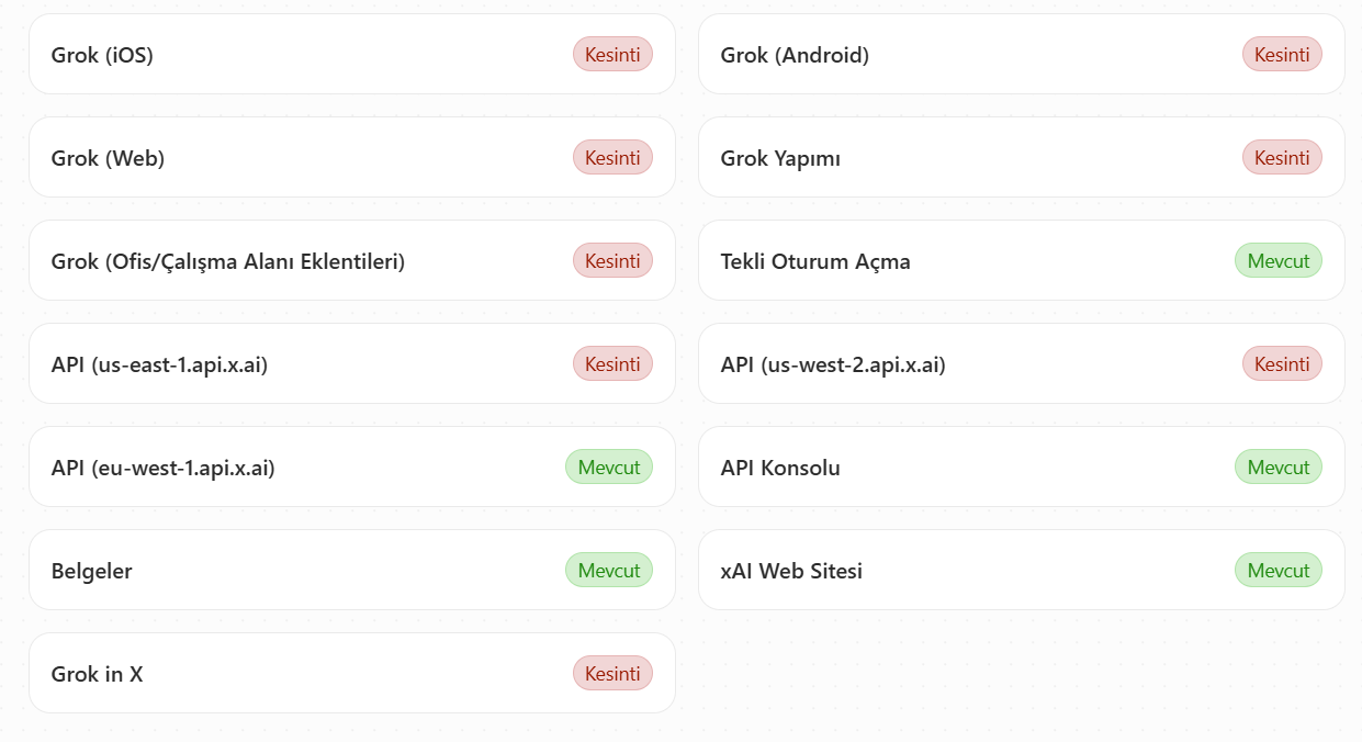 Grok Çöktü Mü? xAI Sunucularında Büyük Kesinti!