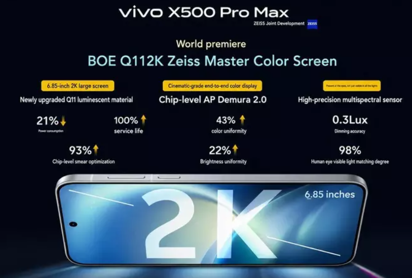 Vivo X500 21 Eylül’de geliyor, şirket “ağır çantaya gerek yok” diyor