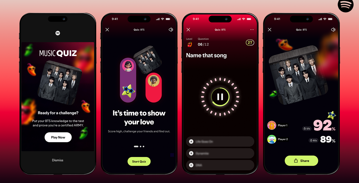Spotify'dan Yeni Müzik Yarışması: 2.000'den Fazla Sanatçı Hakkında Bilginizi Test Edin